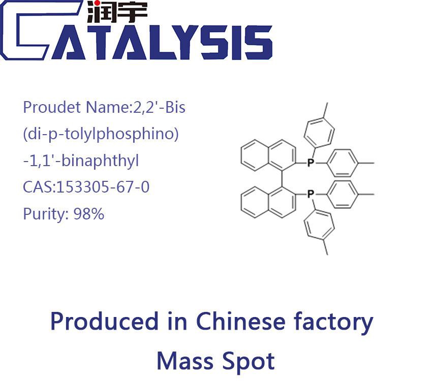 Χαρακτηριστικά Καταλυτικής Αντίδρασης Καταλύτη
